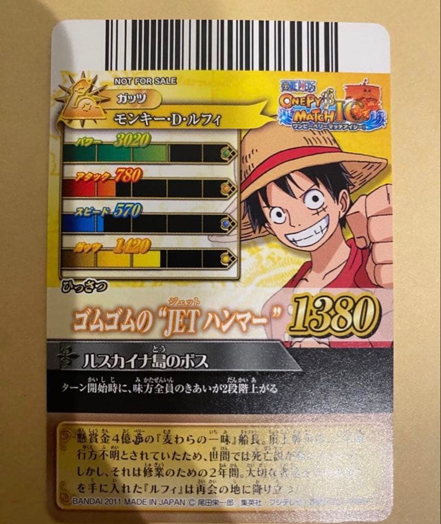 One Piece Monkey D. Luffy — Japanese