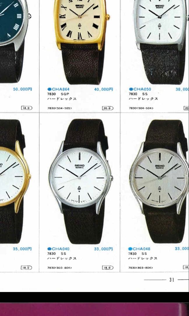 SEIKO 7830-8030 Quartz Men's Watch — Japanese