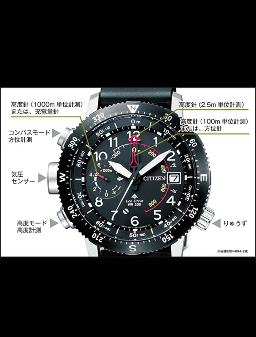 Citizen Promaster Land Solar Men's Watch — Japanese