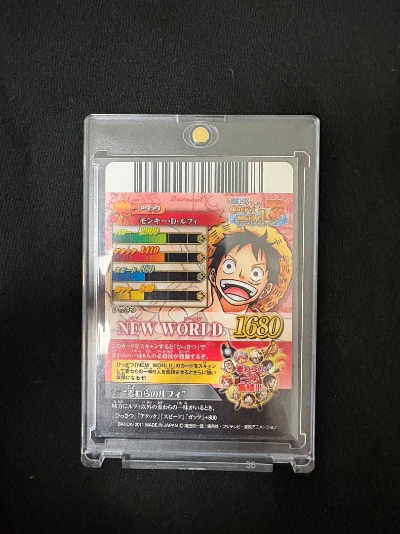 One Piece Monkey D. Luffy WORLD — Japanese