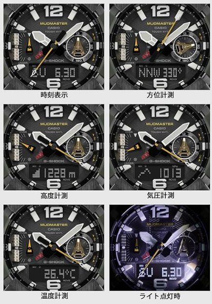 CASIO GWG-B1000-3AJF Digital Men's Watch — Japanese