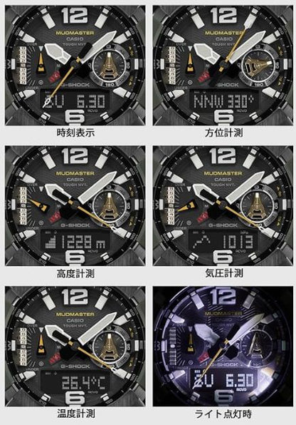 CASIO GWG-B1000-3AJF Digital Men's Watch — Japanese
