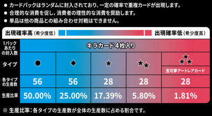 Pokemon Pokémon Card "Gem Pack" Vol.5 — Japanese