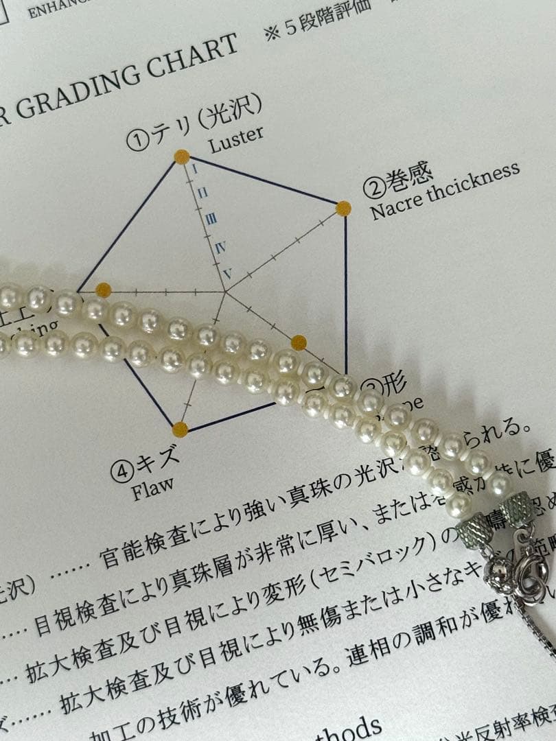 Akoya pearl necklace with 3.5-4mm pearls and silver SV sliding adjustable chain