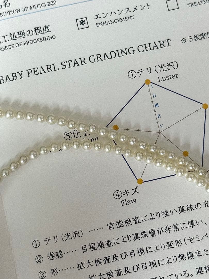 Akoya pearl necklace with 3.5-4mm pearls and silver SV sliding adjustable chain