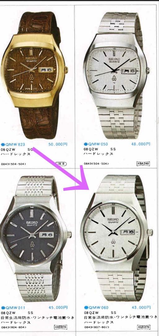 SEIKO Special Dial 1976 Quartz Men's Watch — Japanese