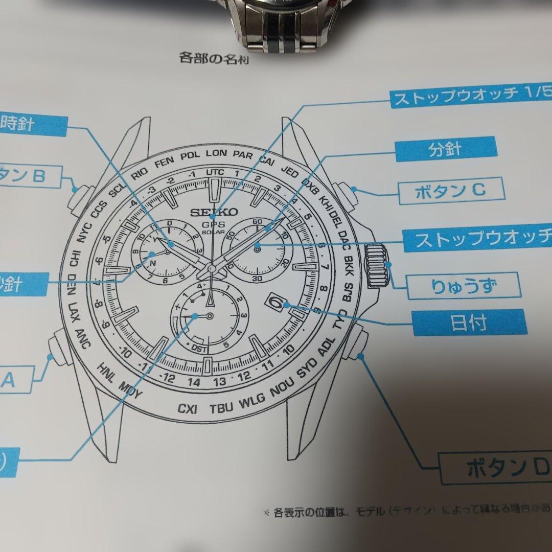 SEIKO SBXB271 Quartz Men's Watch — Japanese