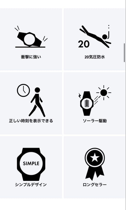 CASIO GW-M5610-1BJF Solar Men's Watch — Japanese