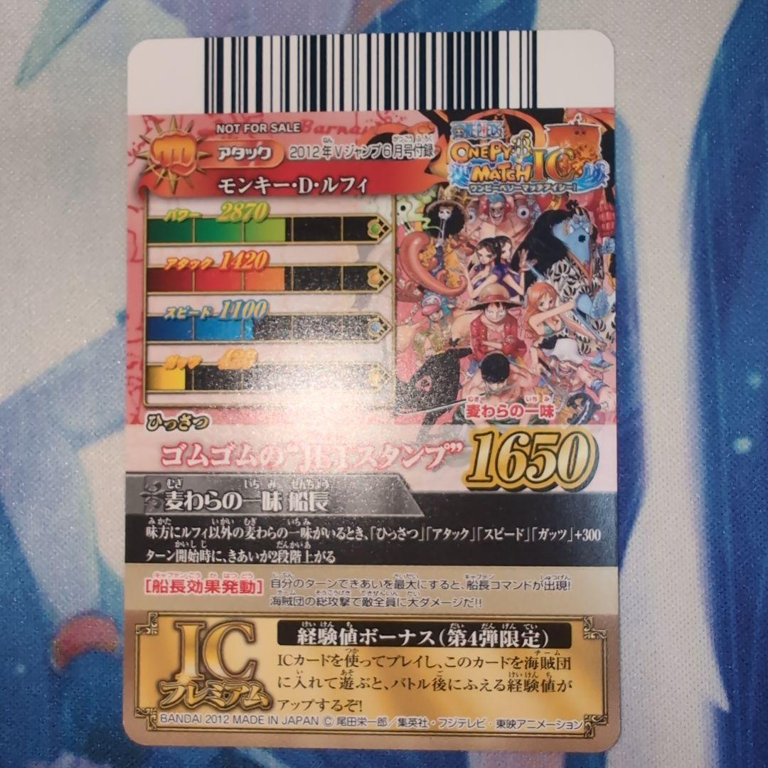 One Piece Monkey D. Luffy SEC — Japanese