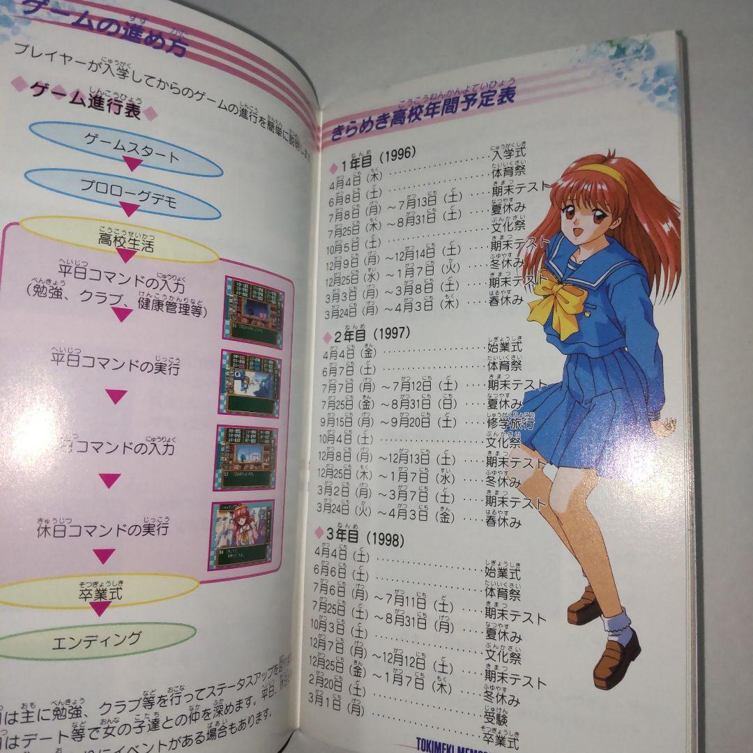 Cover art of Tokimeki Memorial Legend of the Tree Underneath SNES simulation game cartridge