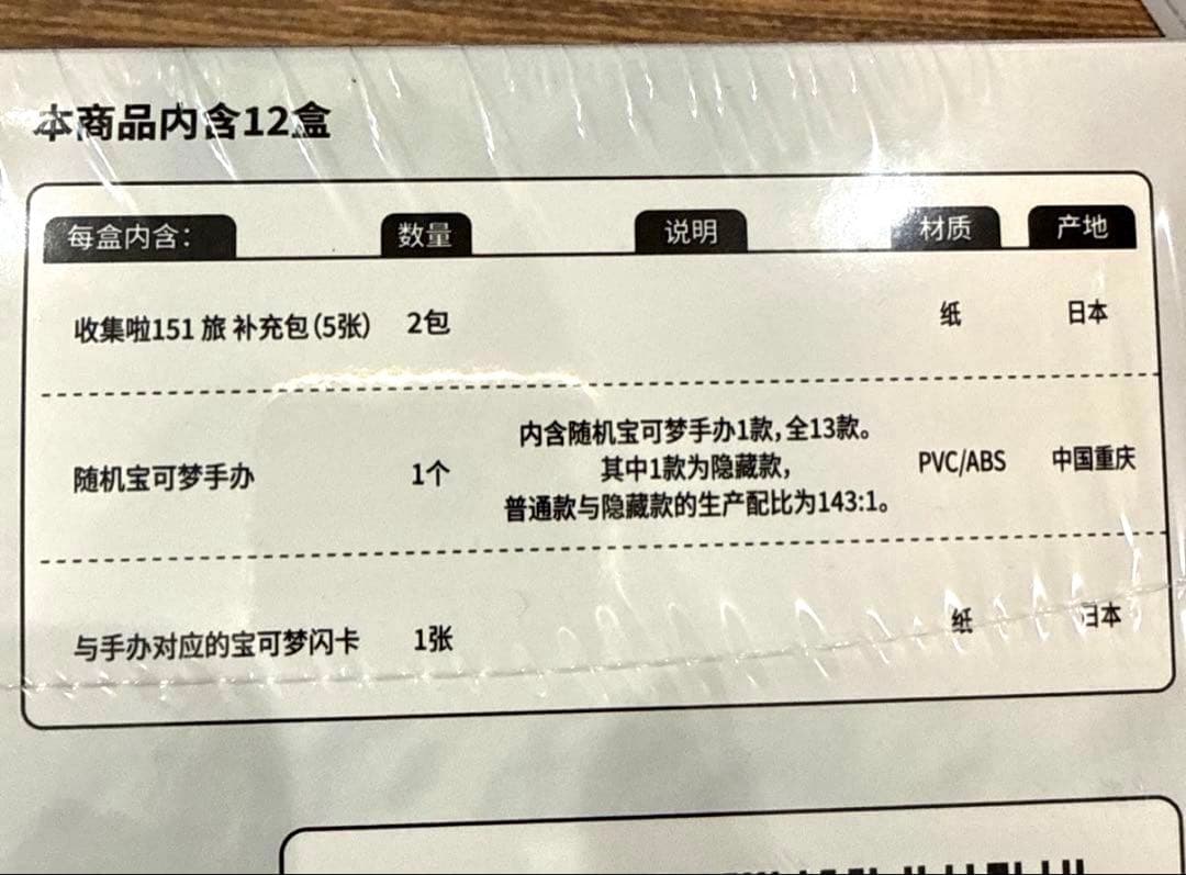 Pokemon Pokémon Card & Figure Dream Completion 151 BOX 12 Types Box — Japanese