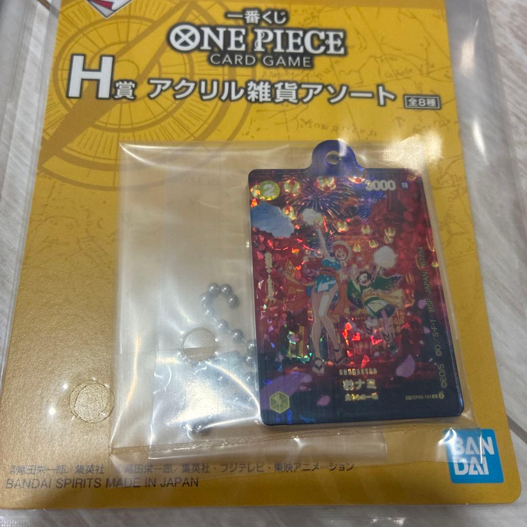 One Piece Monkey D. Luffy — Japanese
