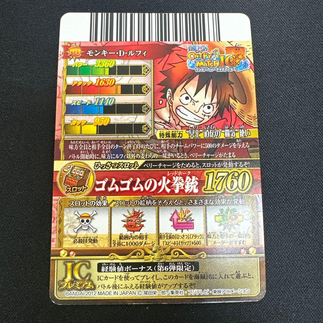 One Piece Monkey D. Luffy — Japanese
