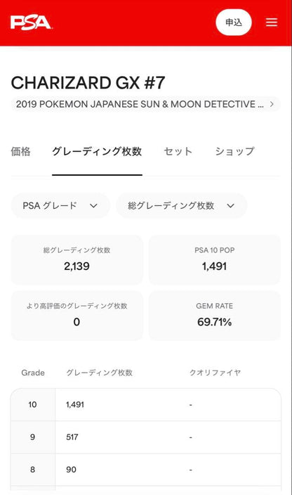 PSA 10 Pokemon Charizard GX RR — SM Movie Special Pack Detective Pikachu — Japanese