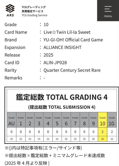 ARS 10 Yu-Gi-Oh Live☆Twin Rira Sweet — Japanese