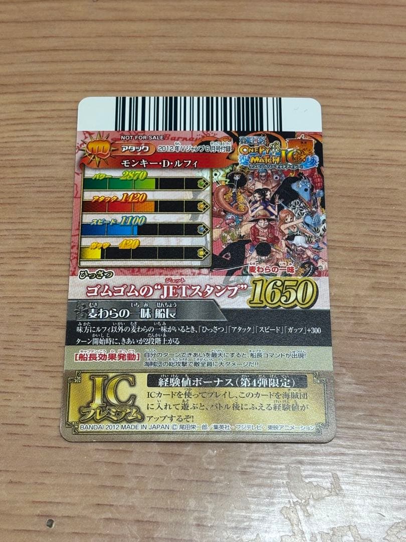 One Piece Monkey D. Luffy SEC — Japanese