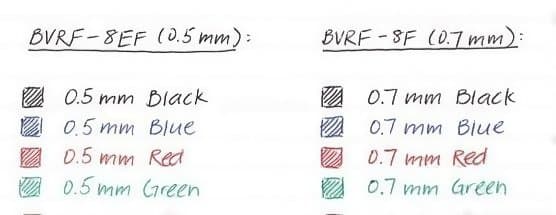 Pilot ballpoint pen refill BVRF-8F-B 0.7mm black ink 40 pieces showing full length and diameter