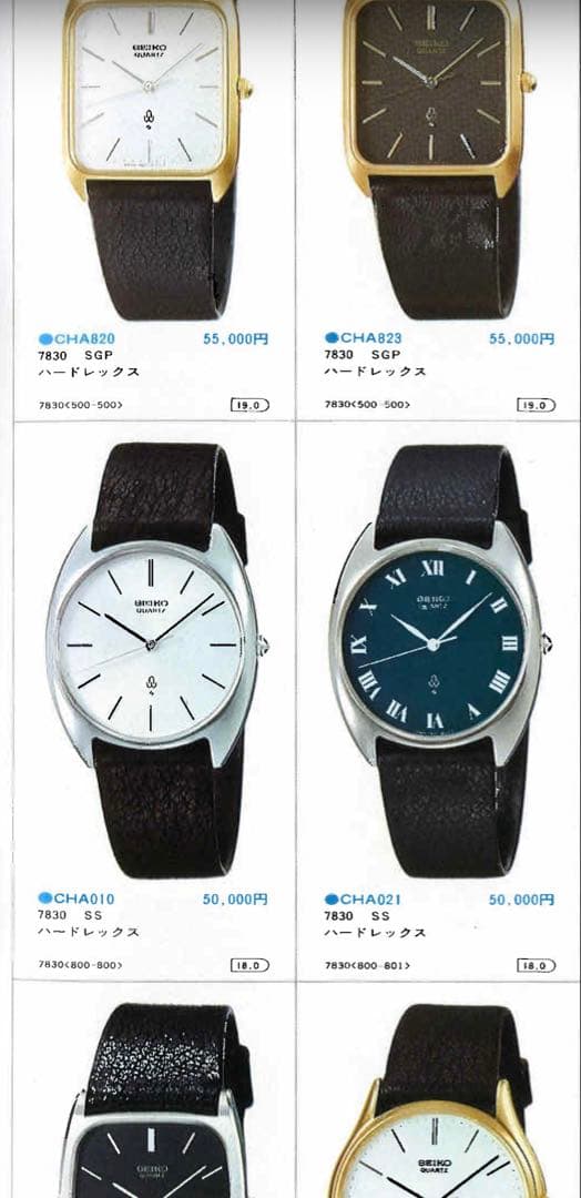 SEIKO 7830-8000 Quartz Men's Watch — Japanese