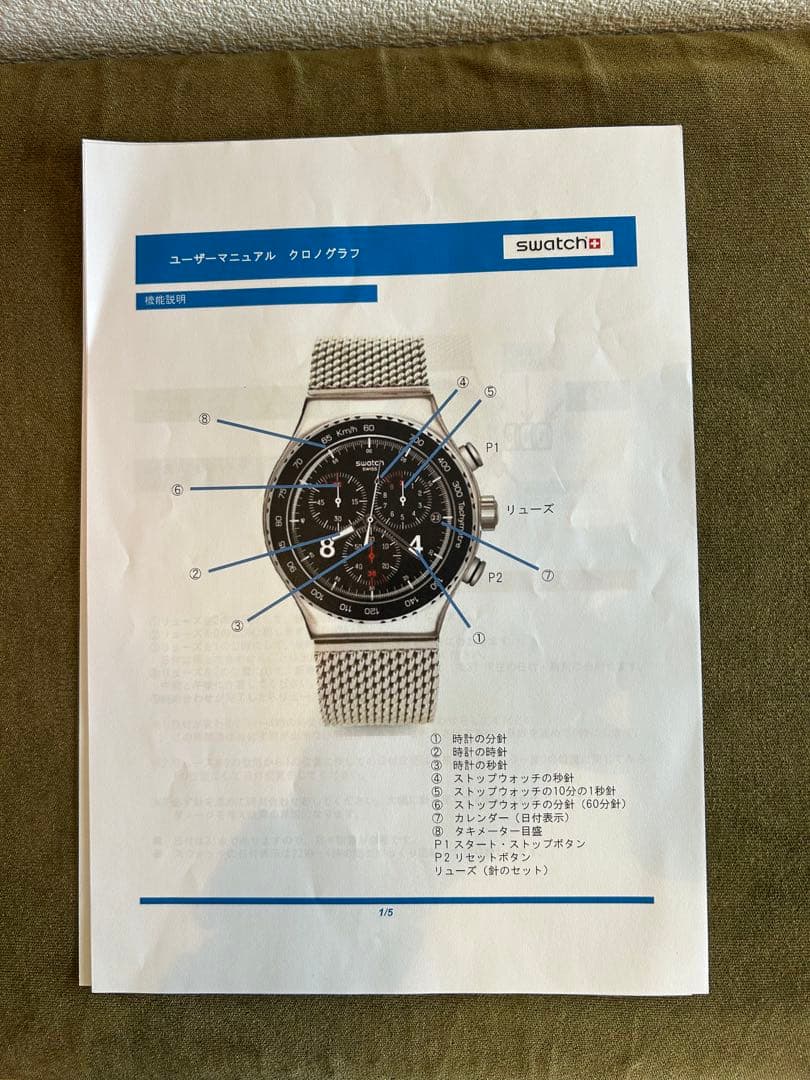 swatch SBTR009 Men's — Japanese