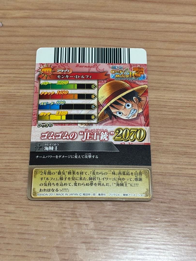 One Piece Monkey D. Luffy — Japanese