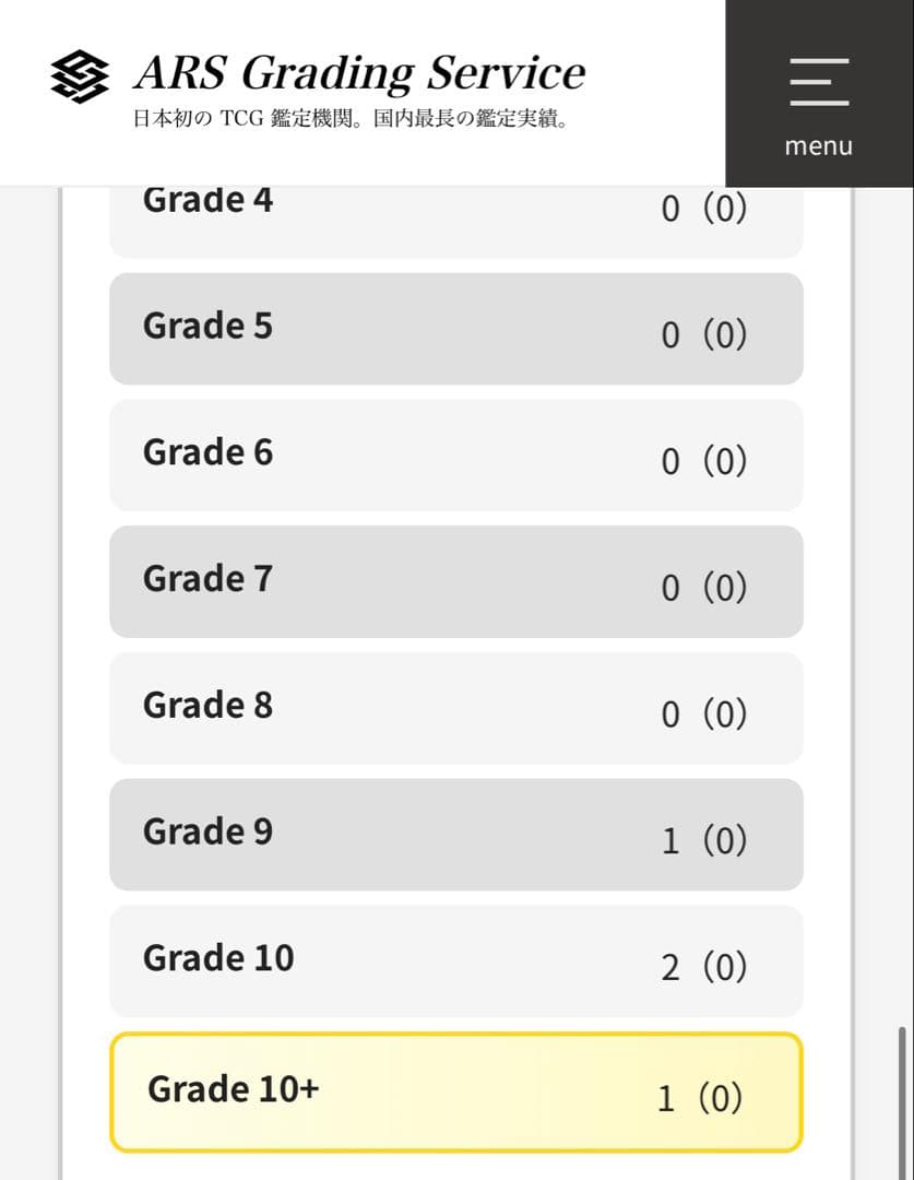 ARS 10 Yu-Gi-Oh The Wind Spirit of the World Ultra Rare — Japanese