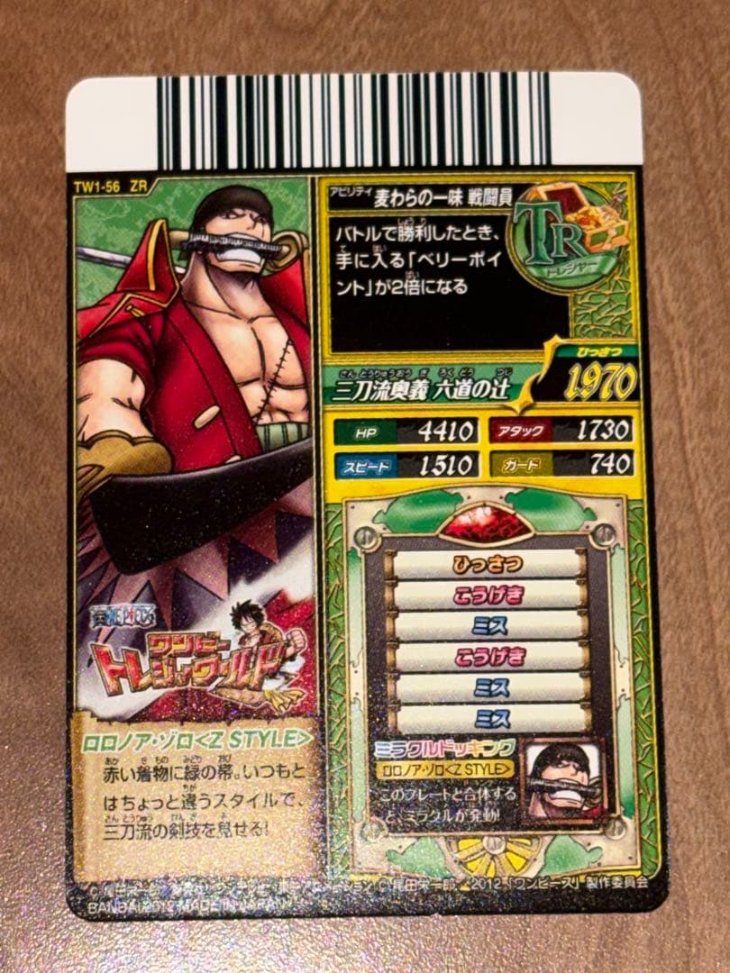 One Piece Roronoa Zoro STYLE — Japanese