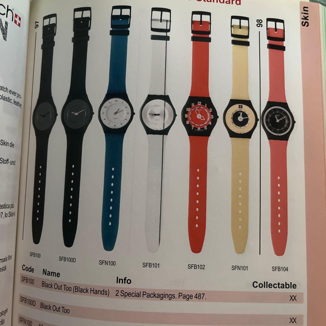 swatch SKIN 1st model イエロー Quartz Men's — Japanese