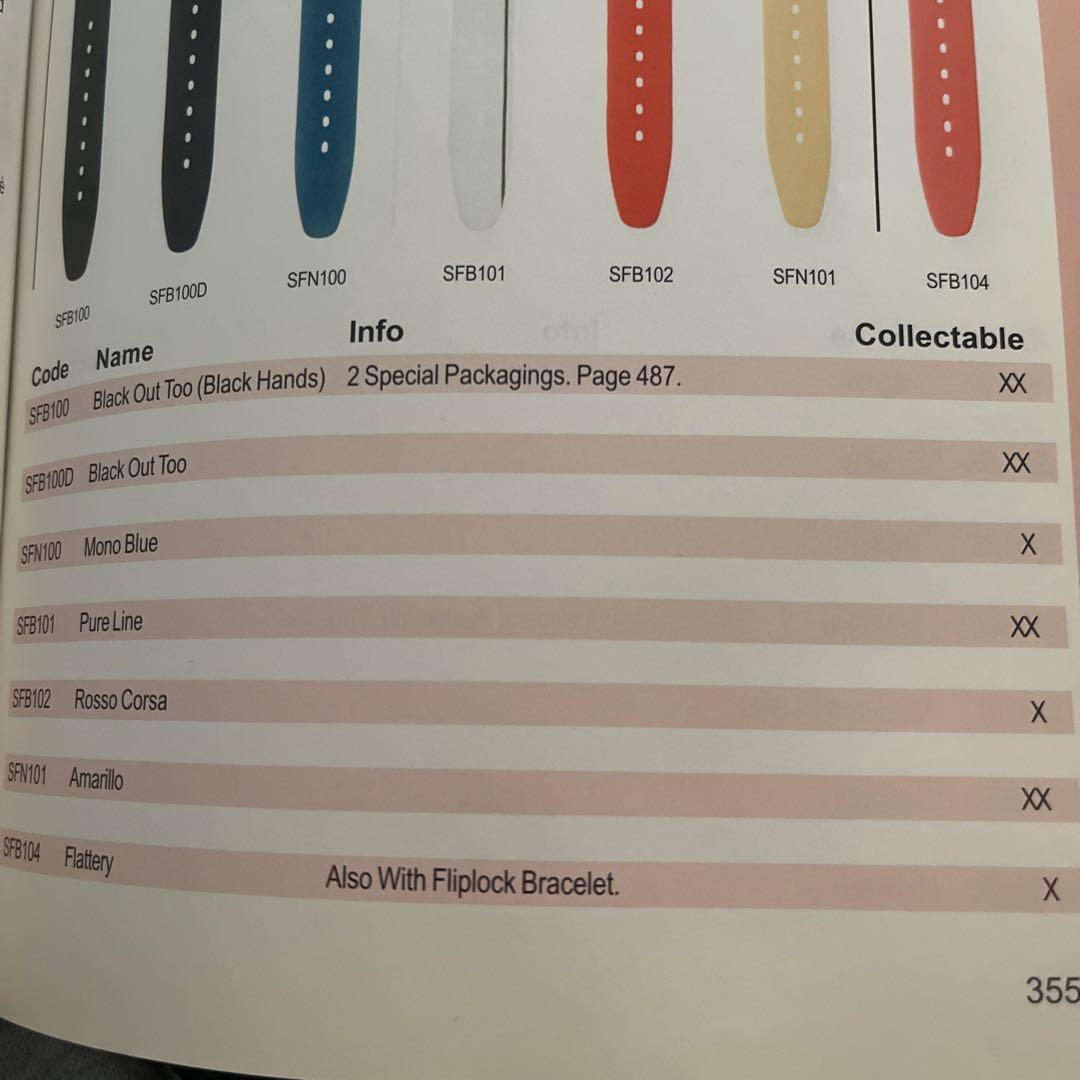 swatch SKIN 1st model イエロー Quartz Men's — Japanese